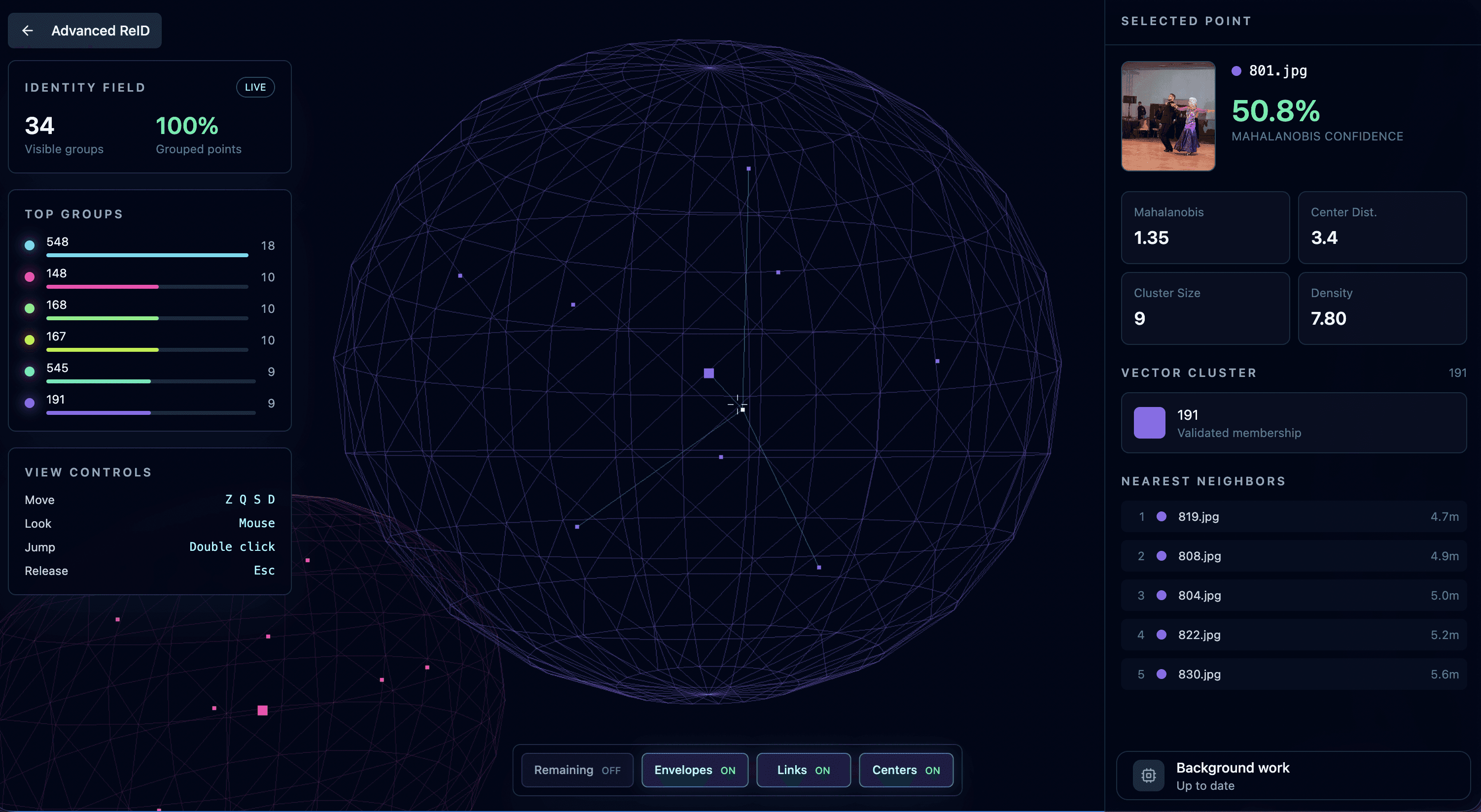 PolyReID 3D cluster detail showing a selected person crop, Mahalanobis distance and nearest vector neighbours